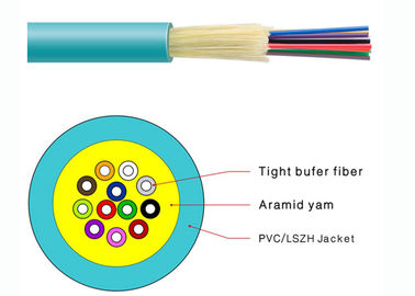 Прочное плотное пламя кабеля оптического волокна распределения буфера - ПВК ретардант закрытый кожухом