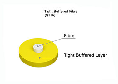Применения расстояния кабеля оптического волокна Унконнекторизед симплексные внутренние короткие
